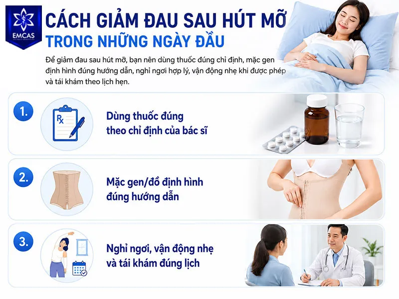 Để giảm đau sau hút mỡ, bạn nên dùng thuốc đúng chỉ định, mặc gen định hình đúng hướng dẫn, nghỉ ngơi hợp lý