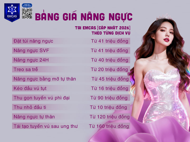 bang-gia-nang-nguc