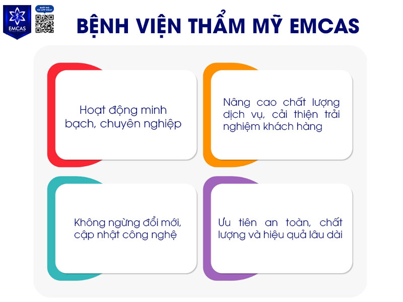 Bệnh viện EMCAS khuyến khích khách hàng đến trực tiếp bệnh viện, gặp bác sĩ chuyên môn và nhận tư vấn cá nhân hóa, thay vì chỉ tin vào những thông tin một chiều trên mạng