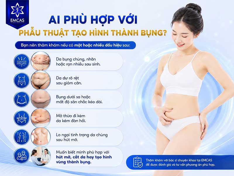 Tạo hình thành bụng thường phù hợp với người có da bụng chùng, dư da, bụng xổ hoặc mỡ thừa kèm da kém đàn hồi, đặc biệt sau sinh, giảm cân nhiều hoặc thay đổi cân nặng lớn. 