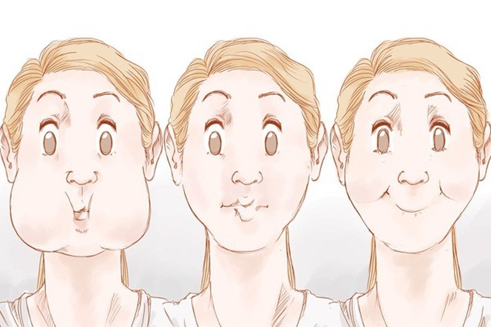 Một Số Dịch Vụ Thẩm Mỹ Khuôn Mặt Hiện Nay
