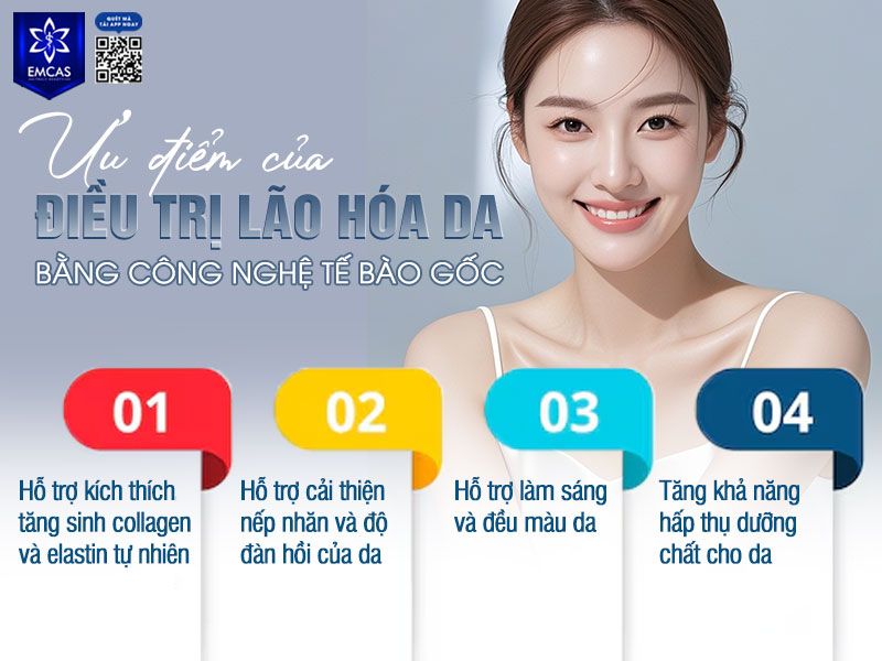 Điều trị lão hóa da bằng kỹ thuật lăn kim và công nghệ tế bào gốc giúp tái tạo, phục hồi làn da từ bên trong, cải thiện nếp nhăn, tăng độ đàn hồi, mang lại làn da sáng mịn, đều màu.
