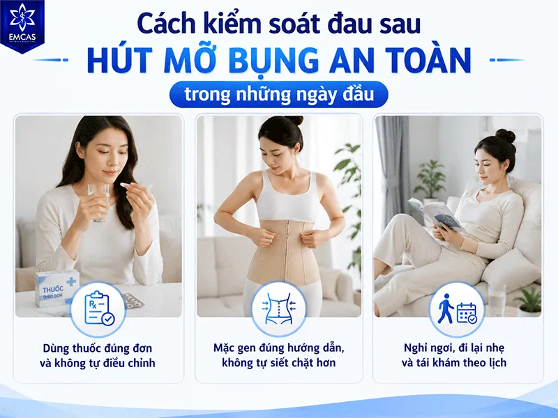 Để kiểm soát đau sau hút mỡ bụng, bạn nên dùng thuốc đúng chỉ định