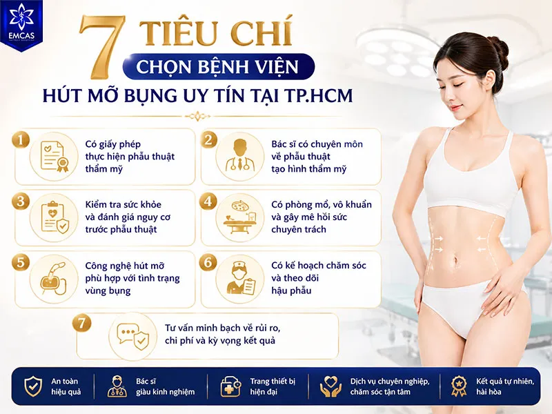 Để chọn bệnh viện hút mỡ bụng HCM uy tín, bạn nên đánh giá 7 yếu tố sau: giấy phép, bác sĩ, đánh giá sức khỏe, phòng mổ, công nghệ phù hợp, chăm sóc hậu phẫu và sự minh bạch trong tư vấn.