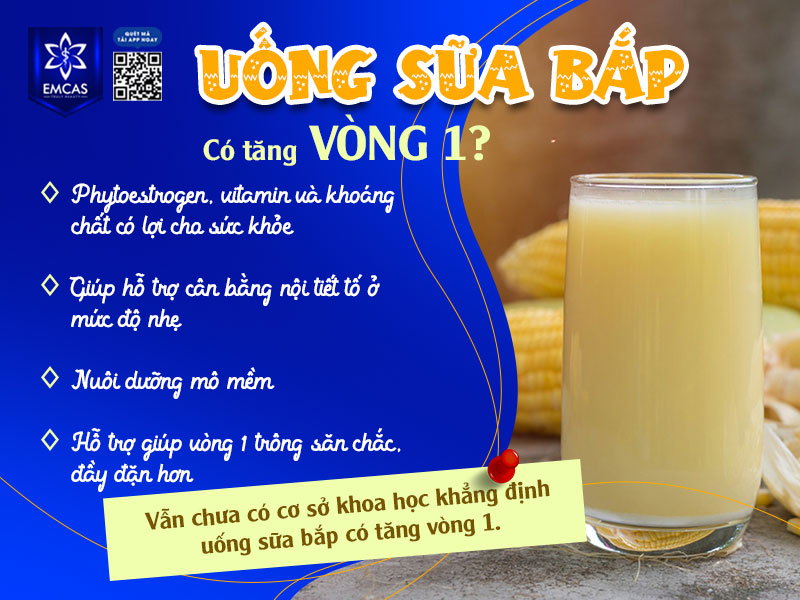 Trên thực tế, có vẫn chưa có cơ sở khoa học khẳng định uống sữa bắp có tăng vòng 1.