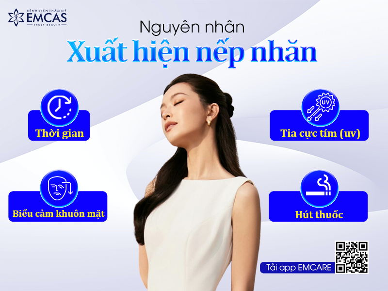 Ứng Dụng Công Nghệ Tế Bào Gốc Trong Điều Trị Nếp Nhăn