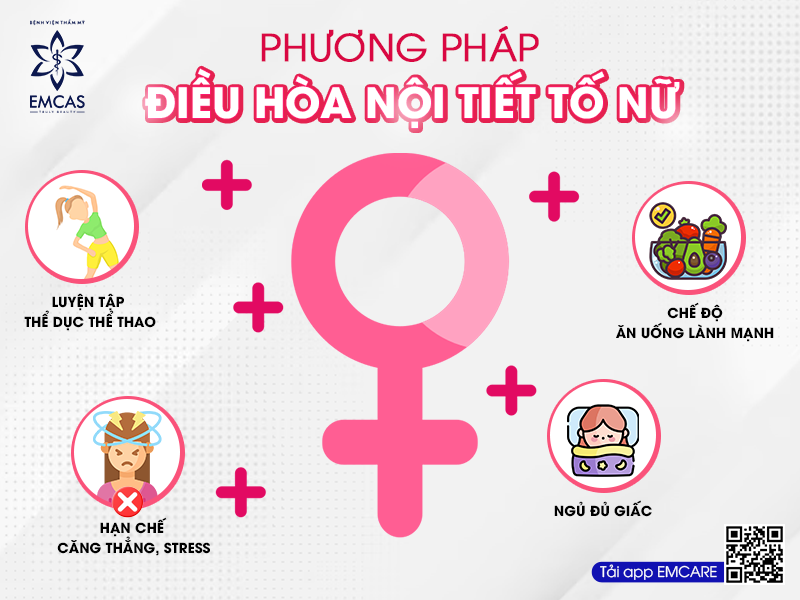 Điều Hòa Nội Tiết Tố Nữ Với Chế Độ Ăn Hợp Lý