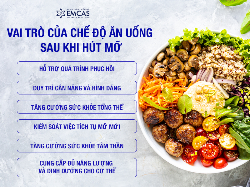Nên Ăn Gì Sau Hút Mỡ Để Đạt Được Hiệu Quả Như Mong Đợi